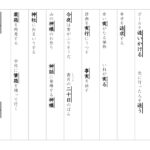 【光村図書】漢字３年生　３学期③